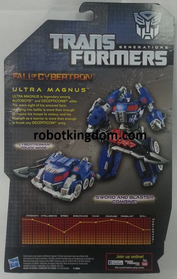 Transformers Generation Fall Of Cybertron In Package Deluxe Figues Image  (3 of 10)